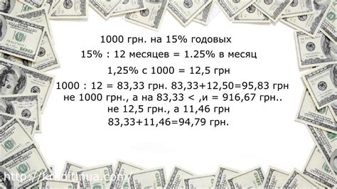 Процентная ставка и комиссии при оформлении