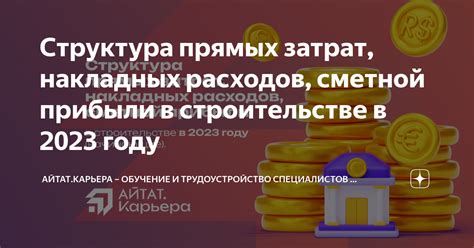 Процент сметной прибыли в зависимости от сложности работ