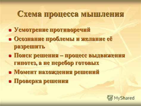 Процесс выдвижения научных гипотез