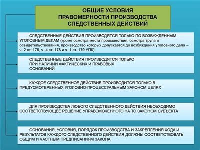 Процесс назначения и проведения принудительных работ