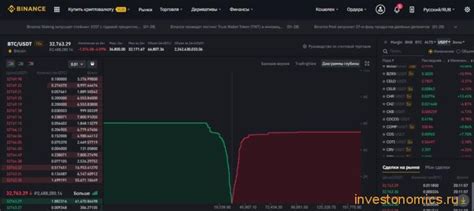 Процесс создания и настройка робота на бирже Бинанс