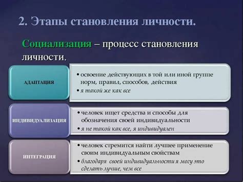 Процесс становления спасателем