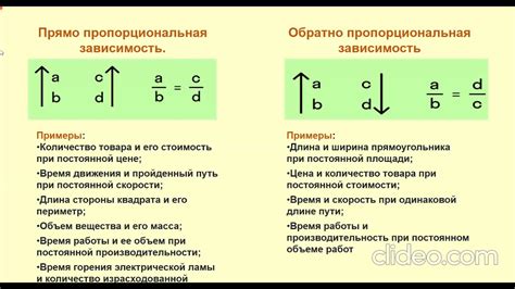 Прямая и обратная пропорциональность: суть и принципы