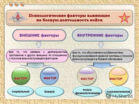 Психологические факторы, влияющие на видение кошмаров