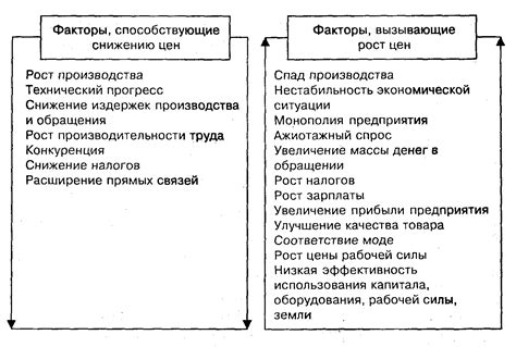 Психологические факторы, оказывающие воздействие на либидо