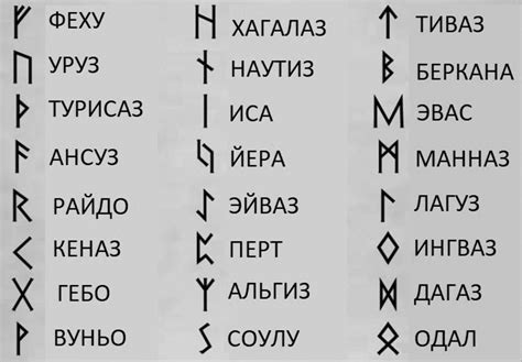 Психологическое значение татуировки у Яны