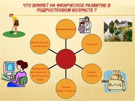 Психологическое развитие и изменения в поведении