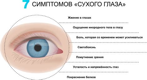 Пустота глаз или что такое "Иди по стрелкам"