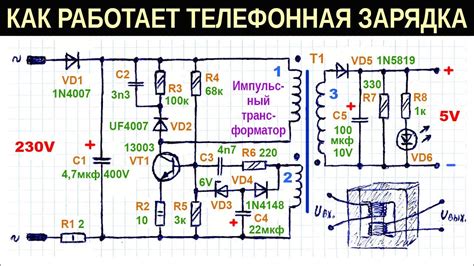 Работа блока питания