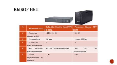 Работа филиала с налоговыми заявлениями