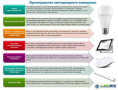 Работоспособность световых приборов