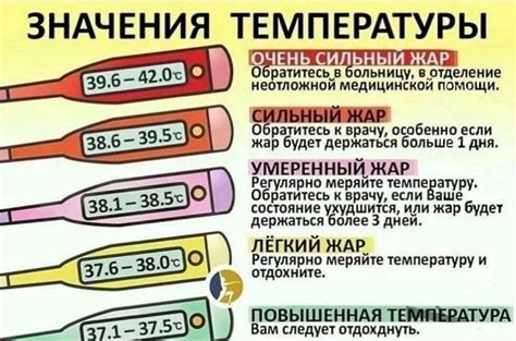 Рабочая температура