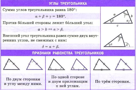 Равенство треугольников: