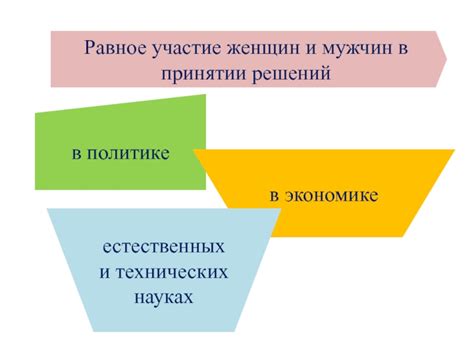 Равное участие в принятии решений