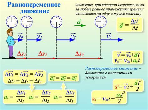 Равноускоренное движение