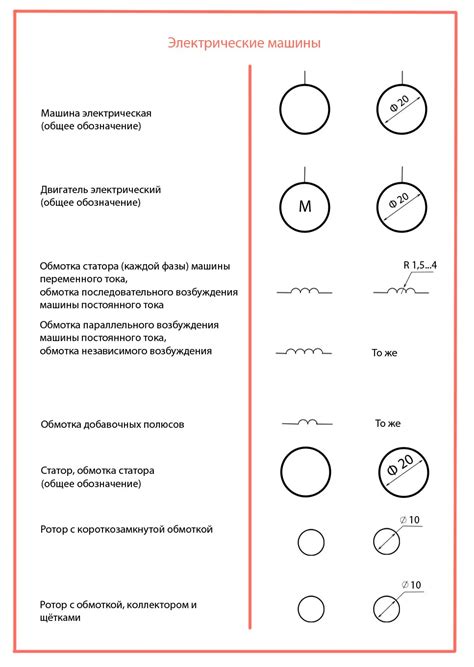 Разбор обозначения