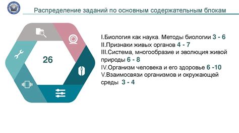 Разбор структуры