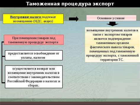 Развитая система таможенного оформления и экспортных процедур