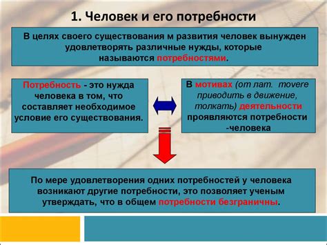 Развитие интимной сферы и удовлетворение потребностей партнера