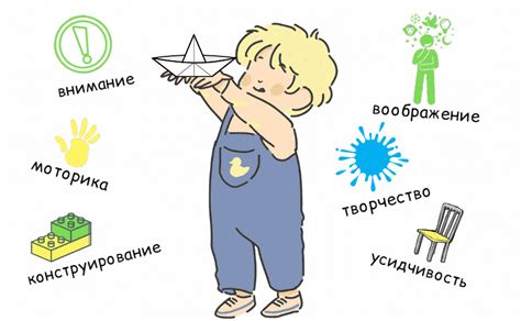 Развитие мелкой моторики