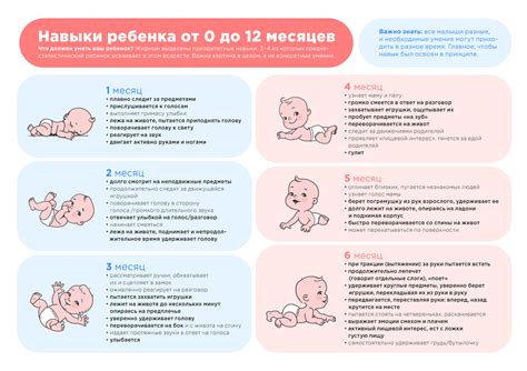 Развитие ребенка в 19 месяцев