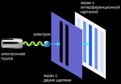 Разгадка загадок мироздания через сны о рыбных котлетах