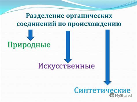 Разделение запаса по происхождению и функциональности