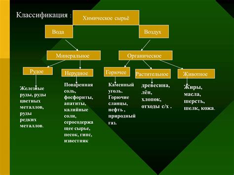 Разделение сырья по видам