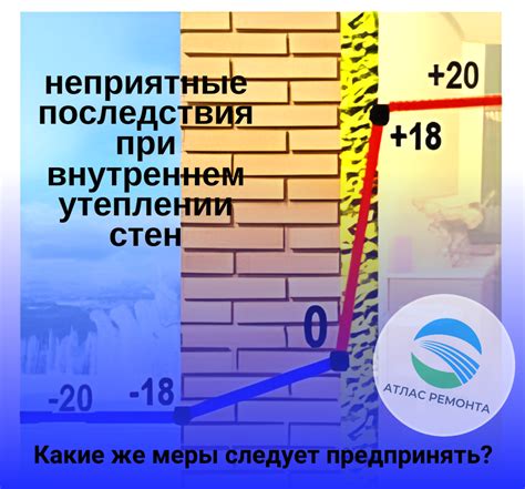 Раздел 2: Как избежать неприятных последствий