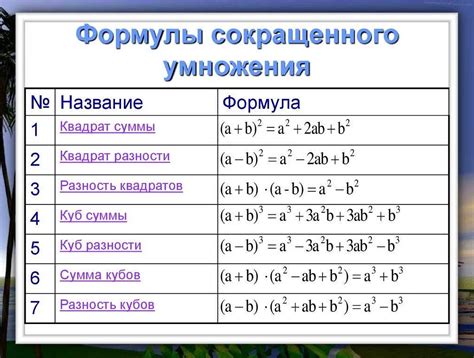 Раздел 2: Квадратные скобки в алгебре