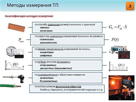 Раздел 2: Методы измерения щелочности