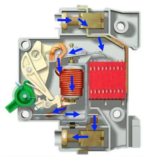 Раздел 2: Принцип работы автоматического выключателя