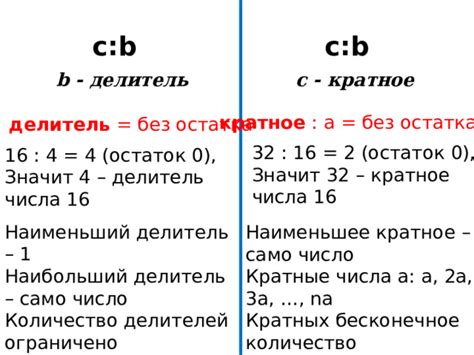 Раздел 2: Что значит делить без остатка?