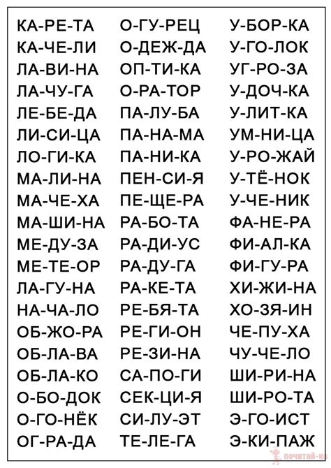 Раздел 2. Популярные слова длиной в 6 букв