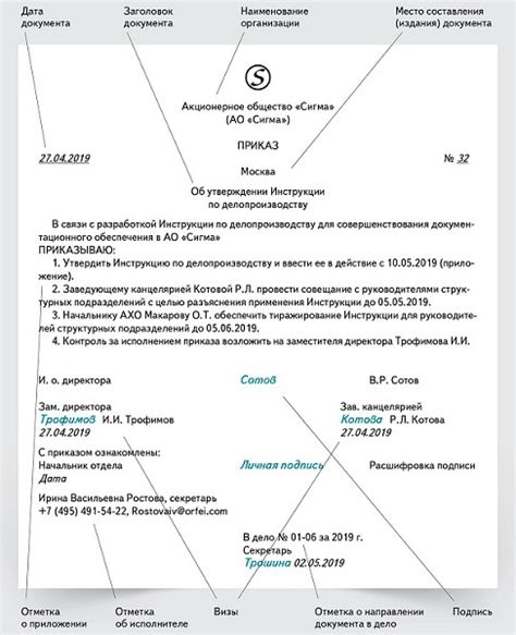 Раздел 3: Оформление документов