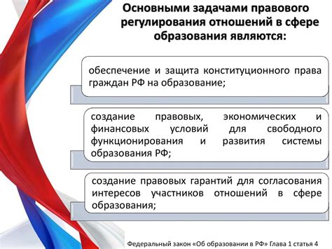 Раздел 3: Права и обязанности участников финансовых отношений