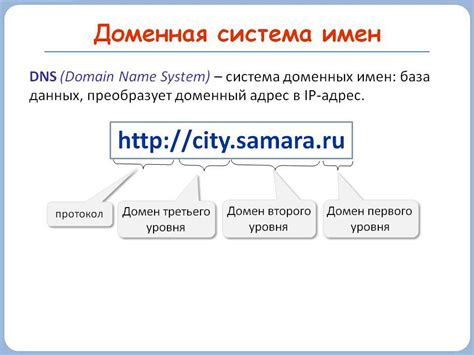 Раздел 4: Основные различия между доменами первого и второго уровня