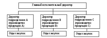 Раздел 4. Культурные аспекты