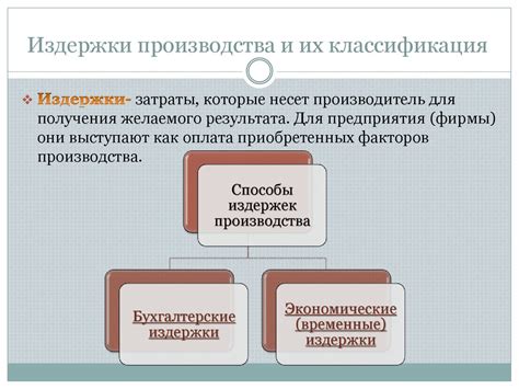 Раздел 5: Возможные способы снижения суммы издержек исполнителя