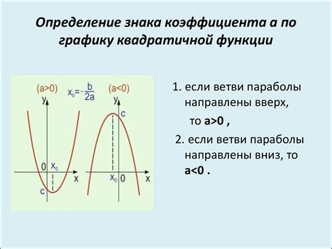 Различие в функциях