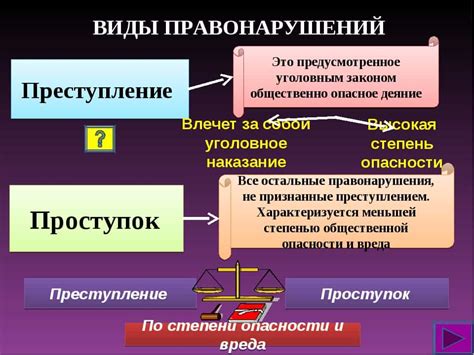 Различие между длительным и продолжаемым преступлением