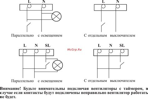 Различия в технических характеристиках и функциях