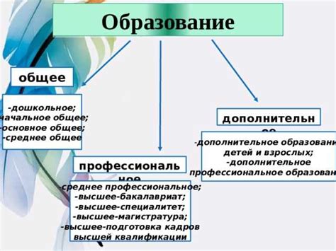 Различия и общее в с1 и с2