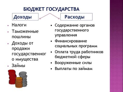 Различия между внереализационными доходами и расходами