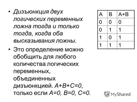 Различия между логической переменной и логическим сигналом