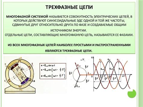 Различия между номинальным напряжением внутренних и наружных сетей