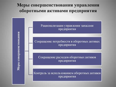 Различия между оборотными средствами и оборотными активами