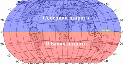 Различия между северной и южной широтой