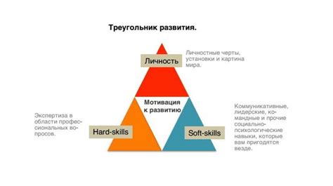 Различия между софт скиллс и хард скиллс