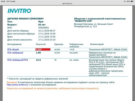 Различные способы получения остатков пса